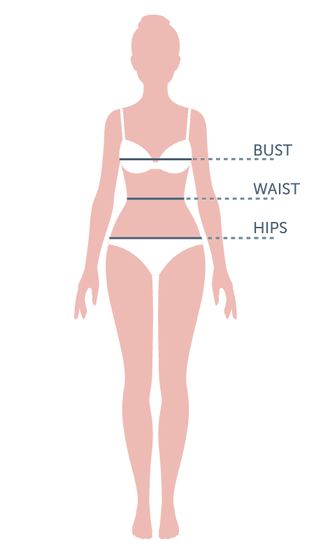 A diagram for where measurements should be taken